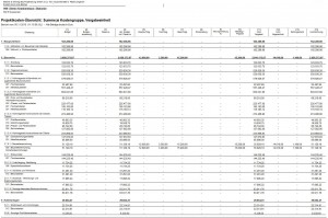 151105_Projektkostenübersicht